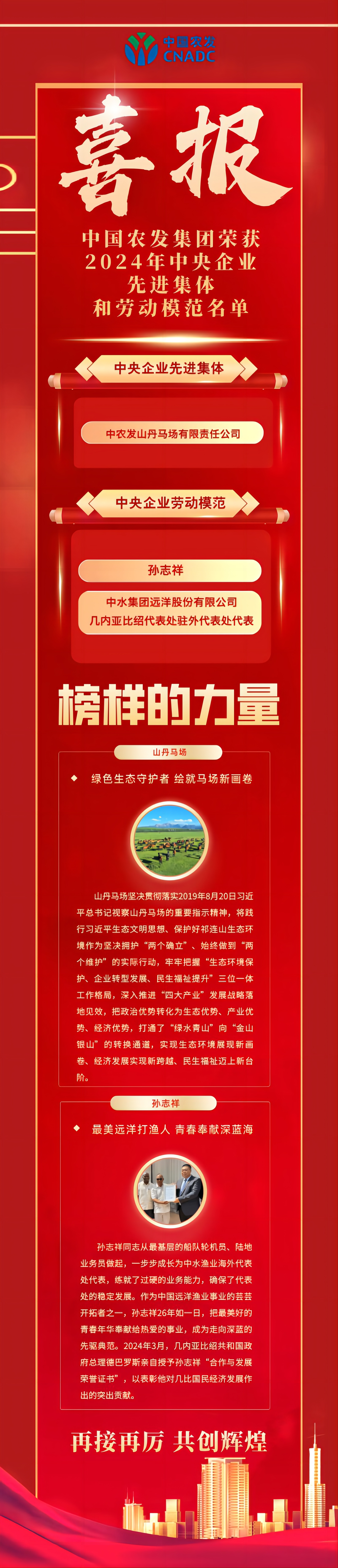 _cgi-bin_mmwebwx-bin_webwxgetmsgimg__&MsgID=2601401249555843355&skey=@crypt_20f381a4_365647344f076a8153b56eb92504e04e&mmweb_appid=wx_webfilehelper.jpg _cgi-bin_mmwebwx-bin_webwxgetmsgimg__&MsgID=2601401249555843355&skey=@crypt_20f381a4_365647344f076a8153b56eb92504e04e&mmweb_appid=wx_webfilehelper.jpg