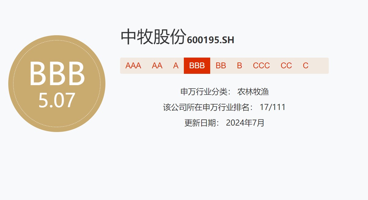 中牧股份荣获 “社会责任(S)先锋企业奖” 图片4.jpg 中牧股份荣获 “社会责任(S)先锋企业奖” 图片4.jpg